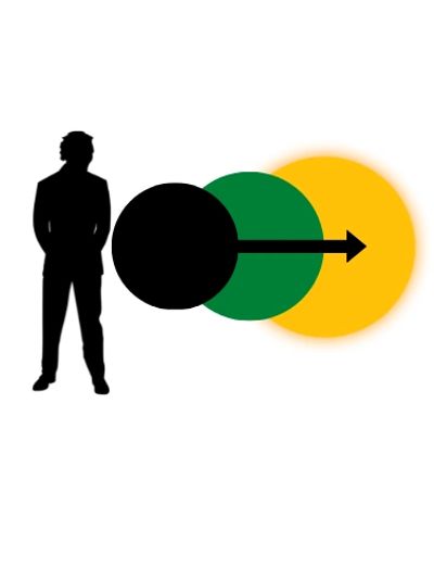 Our Method In Tandem Workforce